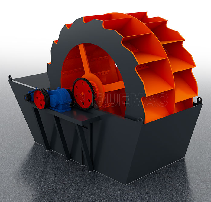 Wheel Sand Washing Machine