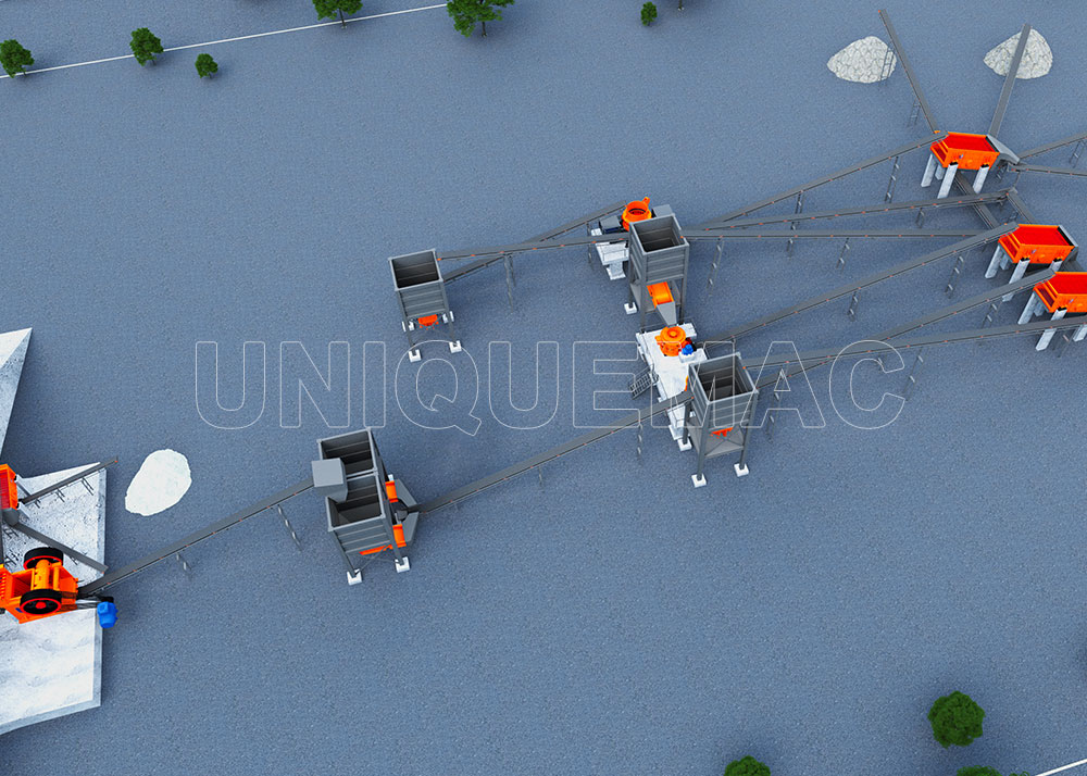 500-800tph stone crusher plant